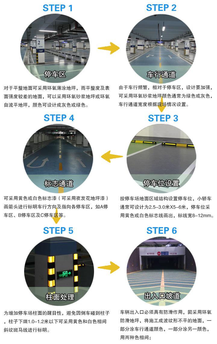 南充停車(chē)場(chǎng)環(huán)氧地坪施工